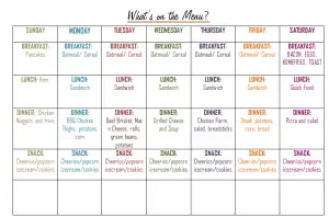 Monthly Meal Planner on a Budget