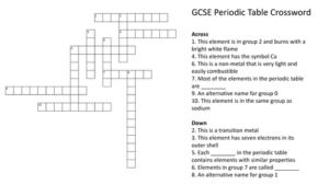 Periodic Table Crossword Puzzle Worksheet