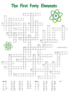 Periodic Table of Elements Crossword Puzzle