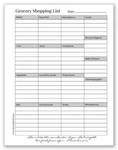 Printable Grocery List Organizer