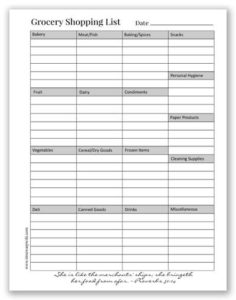 Printable Grocery List Organizer