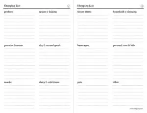 Printable Grocery List by Category