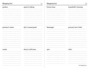 Printable Grocery List by Category