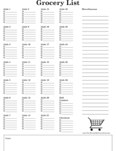 Printable Grocery List by Department