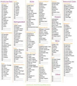 Printable Low Carb Grocery List