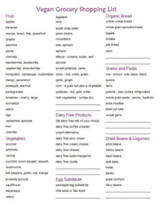 Vegan Grocery List Template