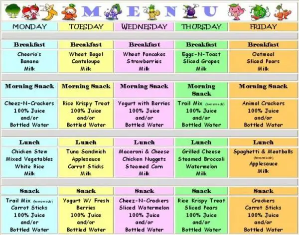 Daycare Meal Planner