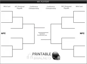 NFL Playoff Printable Bracket