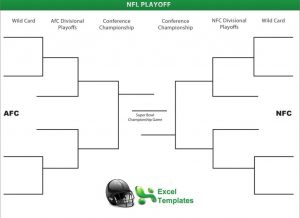 NFL Playoffs Printable Bracket