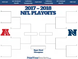 Printable NFL Playoff Bracket 2017-2018