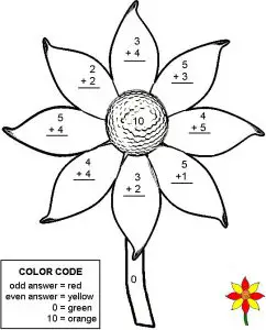 Spring Math Worksheets Addition Color by Number