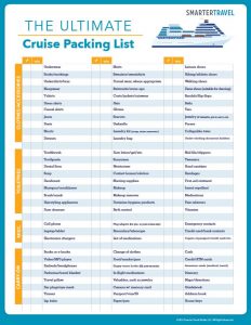 Caribbean Cruise Packing Checklist