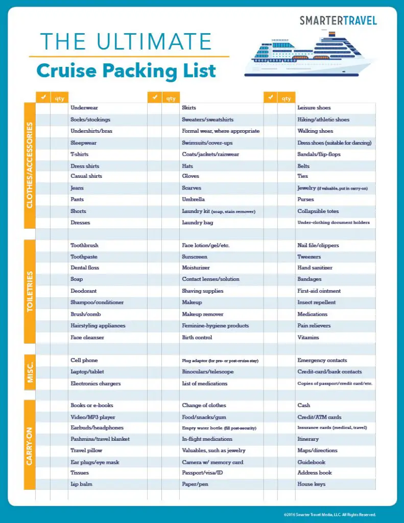 Free Printable Caribbean Cruise Packing List The Cruise Packing Checklist 85 Items To Bring 