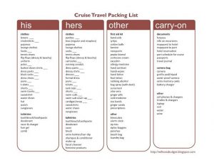 Cruise Packing Checklist Printable