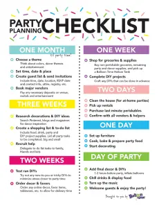 40th Birthday Party Checklist Template