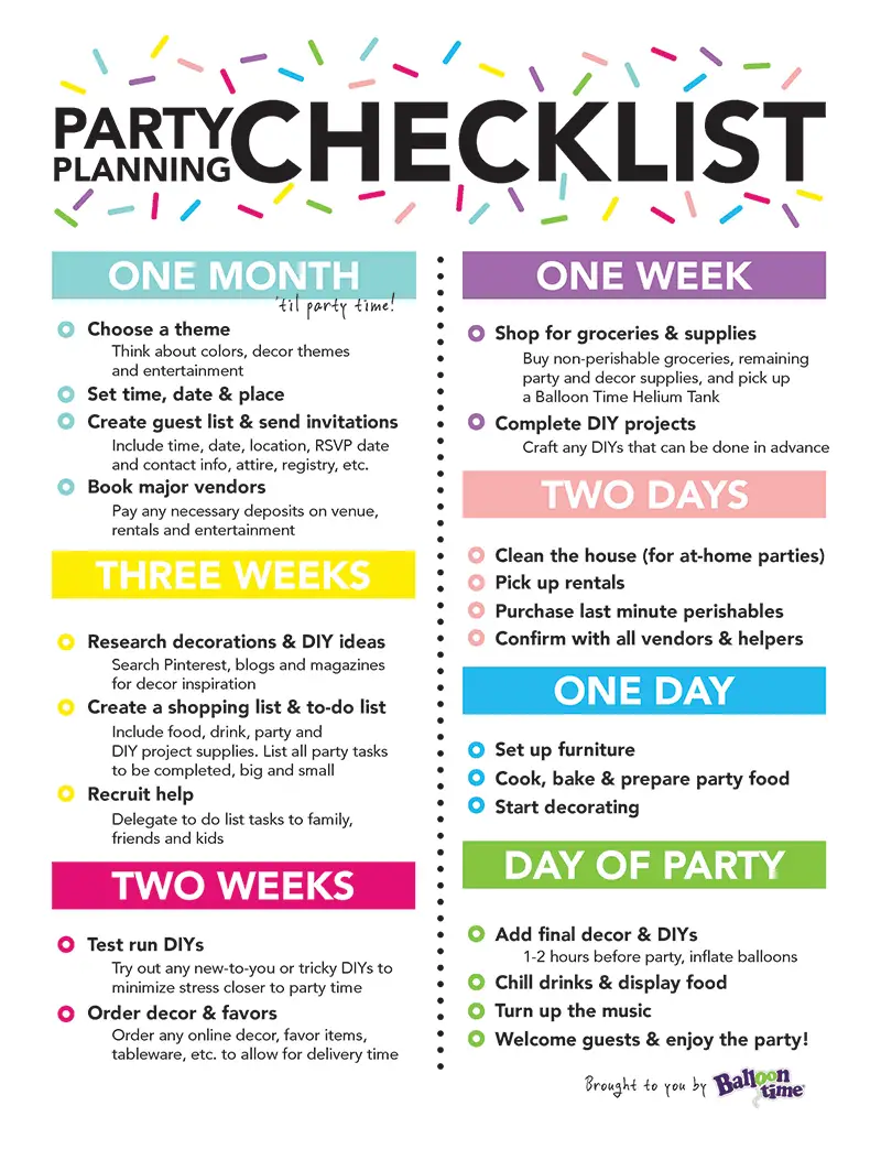 26 Life easing Birthday Party Checklists Kitty Baby Love