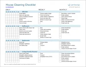 How to Clean a House Professionally Checklist