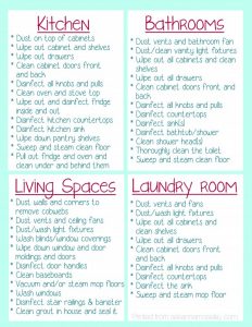 Moving House Cleaning Checklist