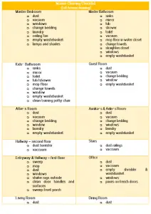 Residential House Cleaning Checklist