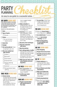 Toddler Birthday Party Checklist