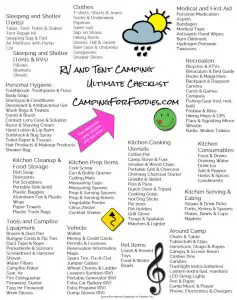 Travel Trailer Checklist for Camping