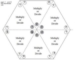 Triangle Flash Cards Multiplication and Division