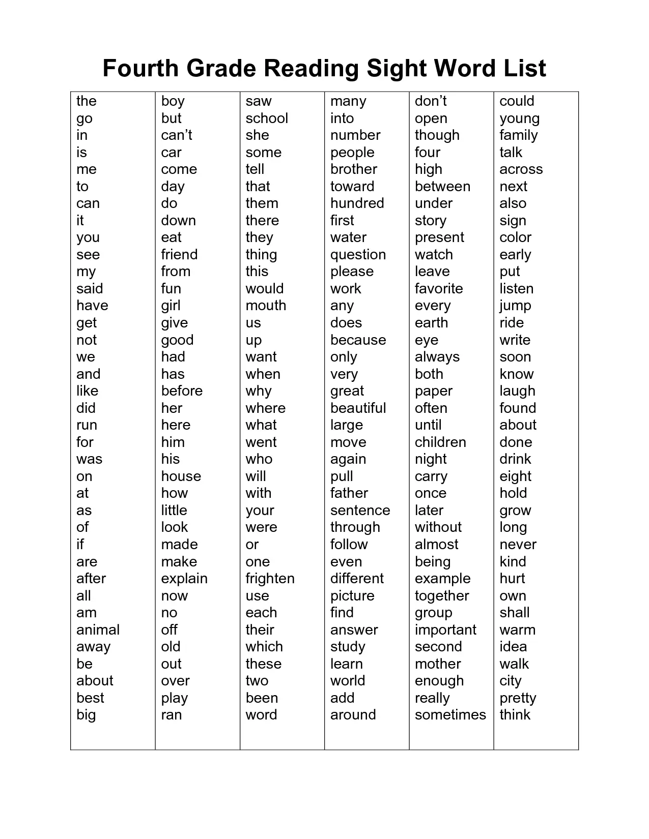 Sight Words List 4th Grade
