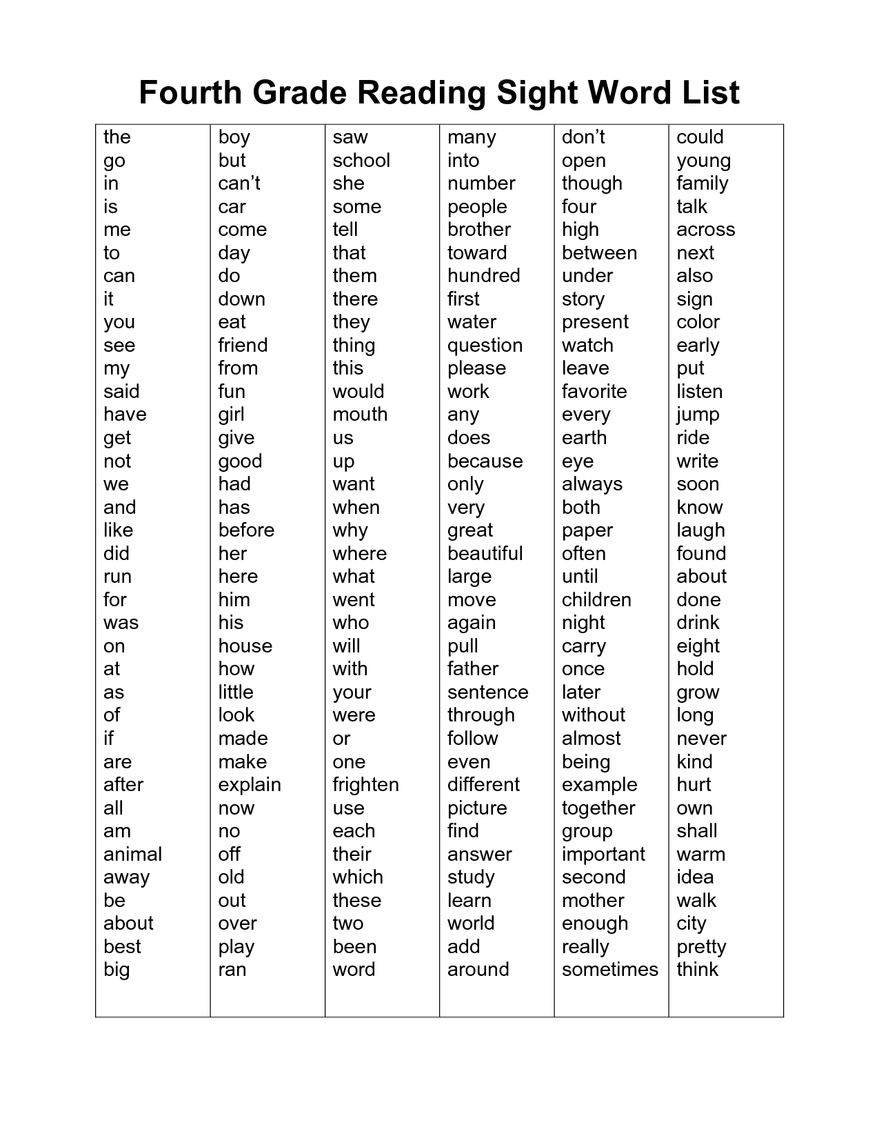 38 Sight Words Flash Cards For You Kitty Baby Love