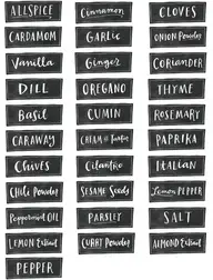 Labels for Spice Jars