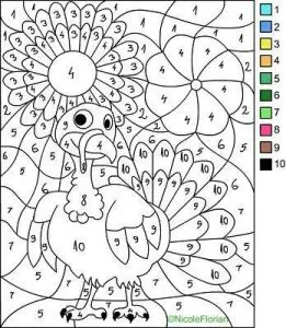 Color by Number Turkey Coloring Pages