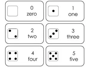 Dice Number Flash Cards