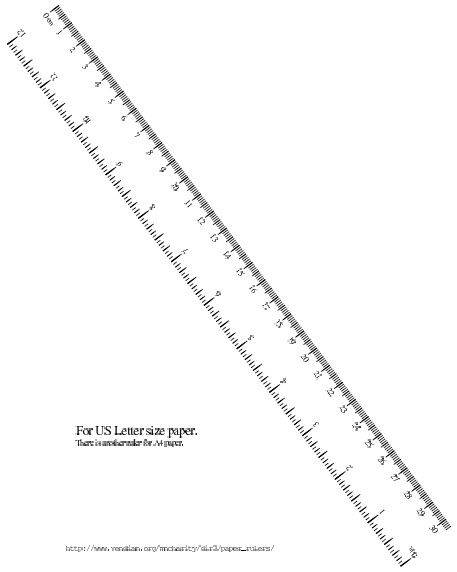 69 Free Printable Rulers Kitty Baby Love
