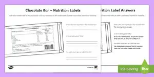 Food Label Worksheet