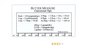 Printable Butter Ruler