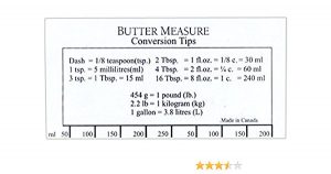 Printable Butter Ruler