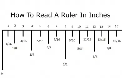 free printable ruler to nearest 14 inch