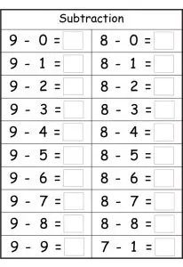 Subtraction Math Facts Flash Card
