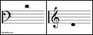 Music Note Flash Cards