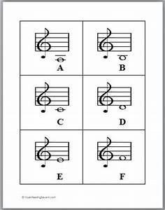 28 Piano Flash Cards to Print | KittyBabyLove.com