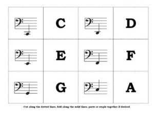 Piano Treble Clef Flash Cards