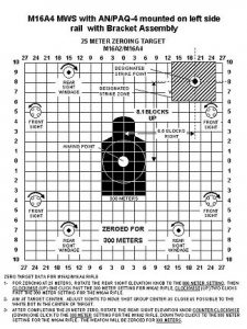 Printable 25 Yard Zero Target