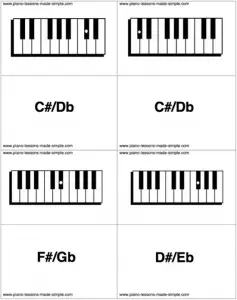 Printable Piano Flash Cards