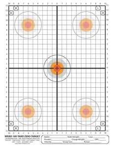 Printable Targets for Sighting in a Rifle