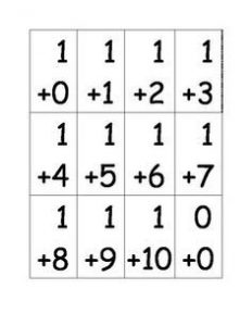 Doubles Addition Flash Cards