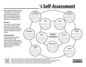 Self Esteem Evaluation Worksheet