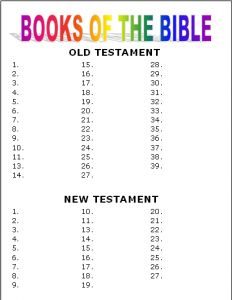 Books of the Bible Worksheets