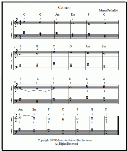 Christmas Canon Rock Piano Sheet Music Free