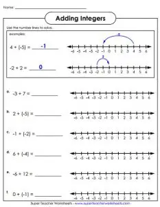 Addition and Subtraction Using a Number Line Worksheets