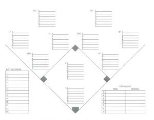 Baseball Lineup Card Template