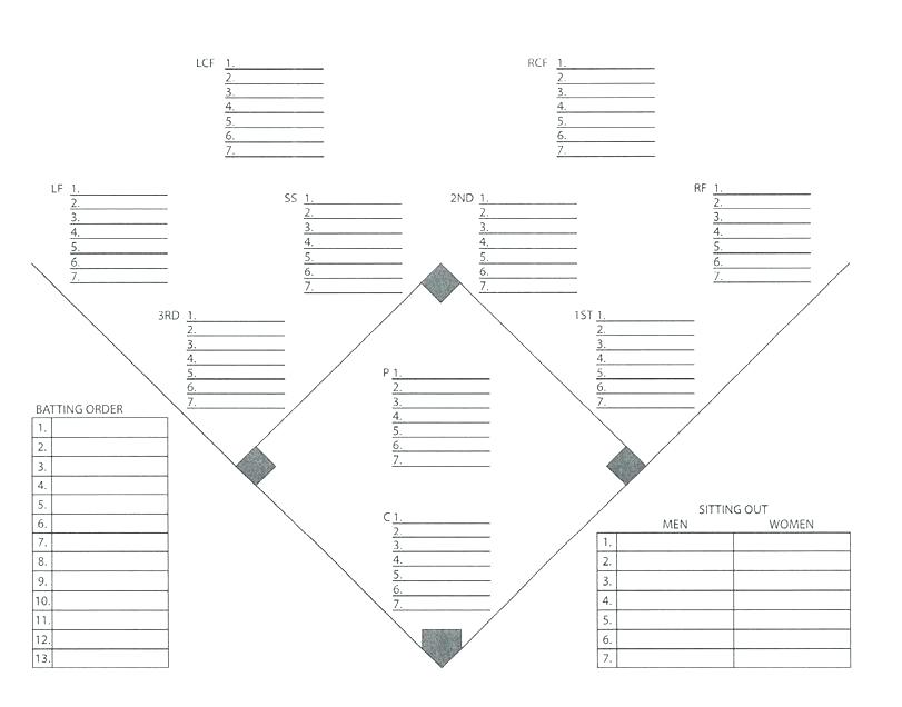 Free Printable Softball Position Chart Men And Women